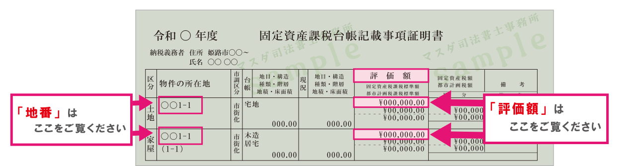 姫路市 評価証明書